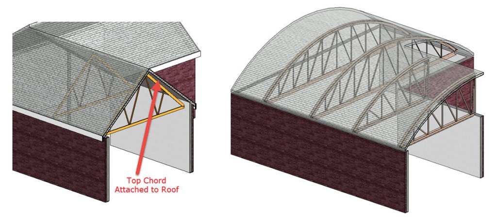 Revit Roof with Trusses Attached